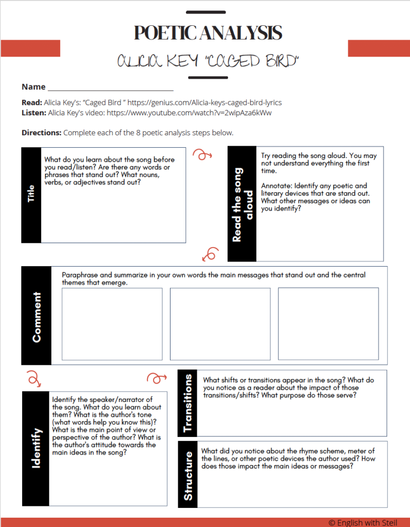 "Caged-Bird"-Poetry-Trios-Analysis